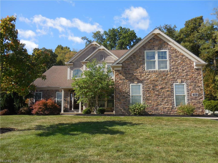 Share article 8 Stark County Homes for Sale With SummerReady Backyards