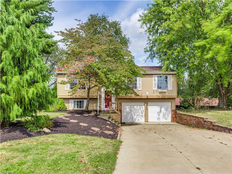 Articles By Category Real Estate Cutler Real Estate Cutler Blog