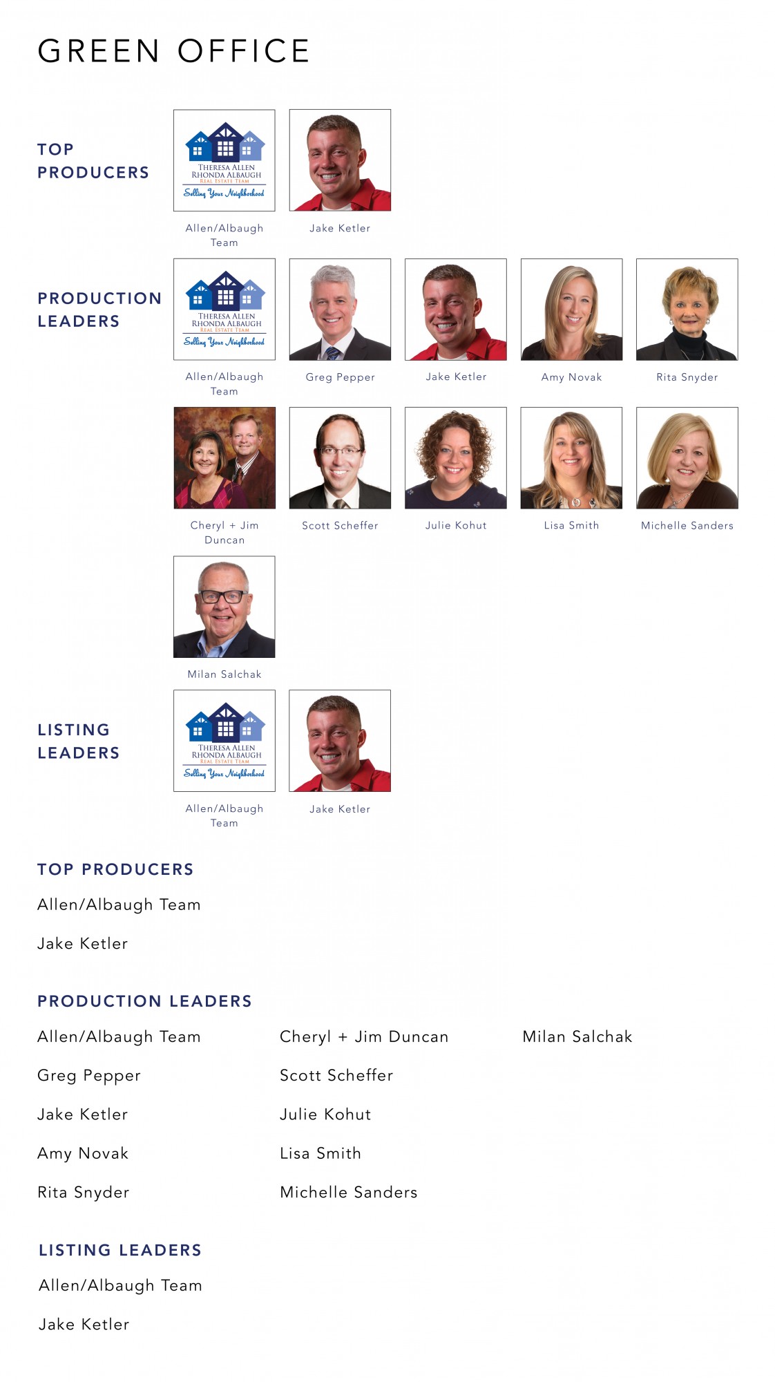 Top Producers for June 2021 Cutler Real Estate