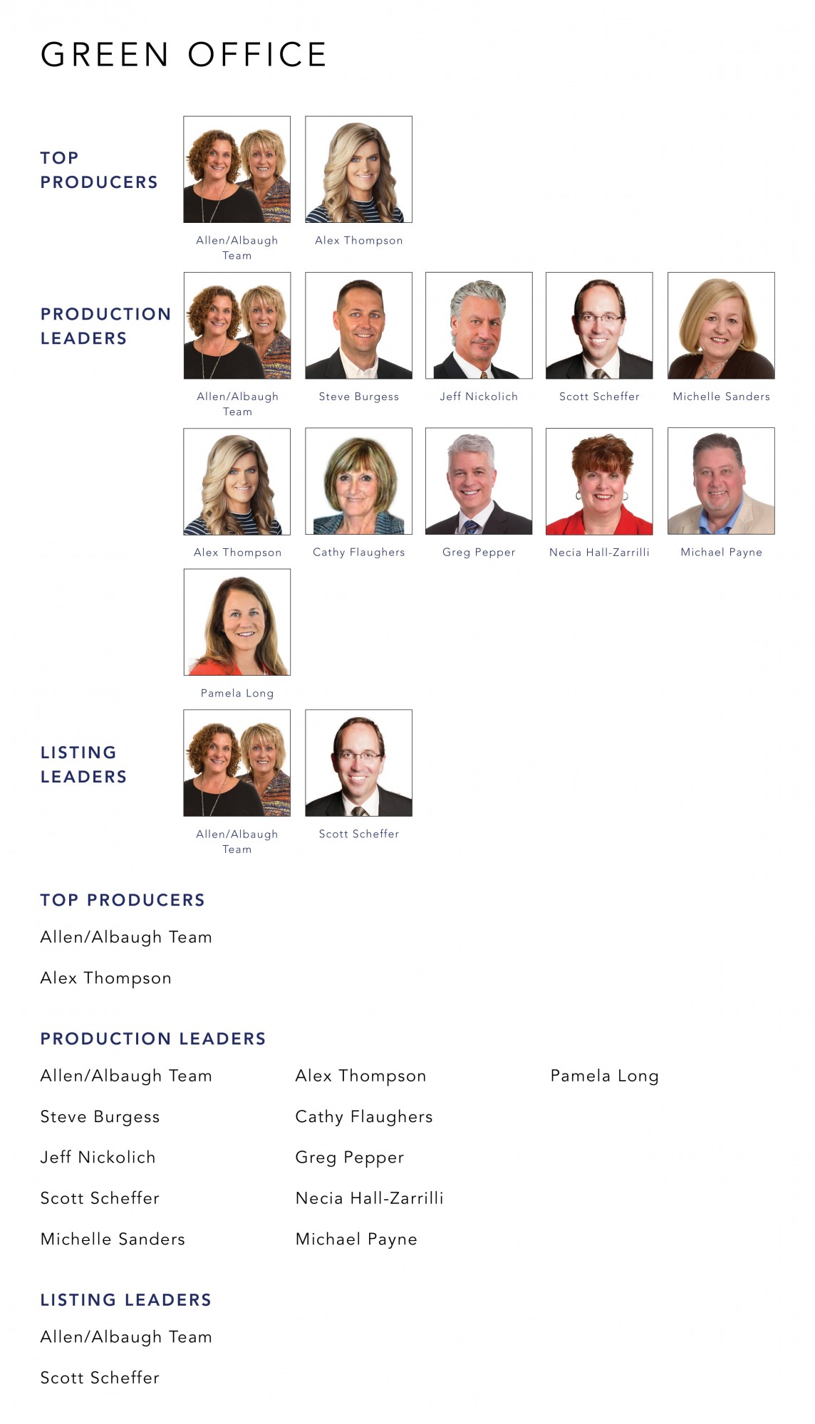 Cutler Real Estate Cutler Blog