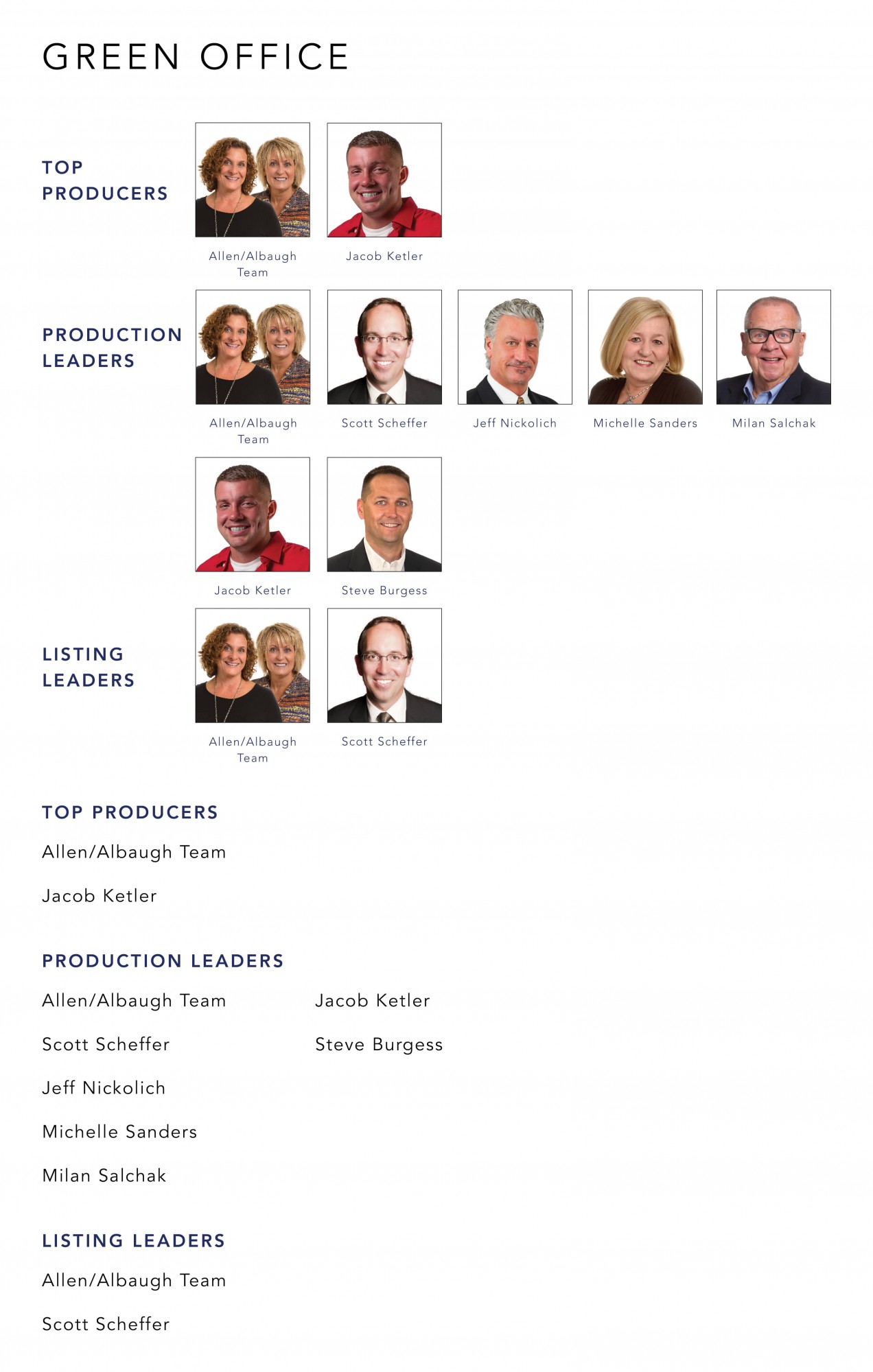 Cutler Real Estate Cutler Blog