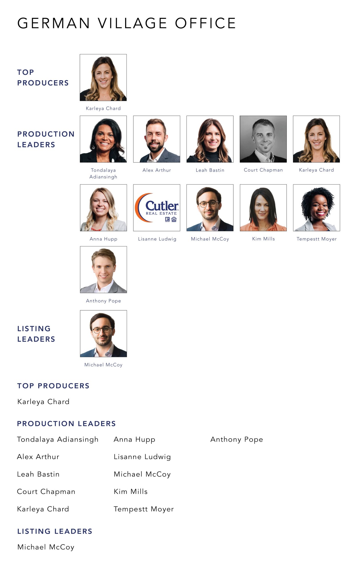 Cutler Real Estate Cutler Blog