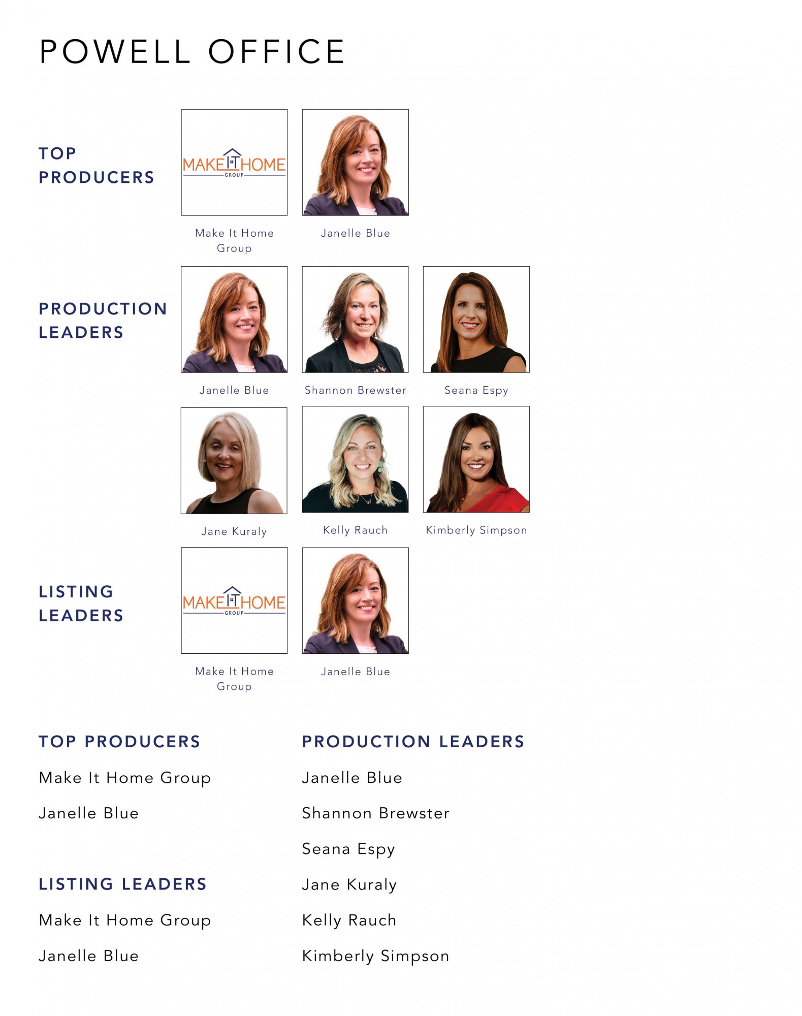 Cutler Real Estate Cutler Blog