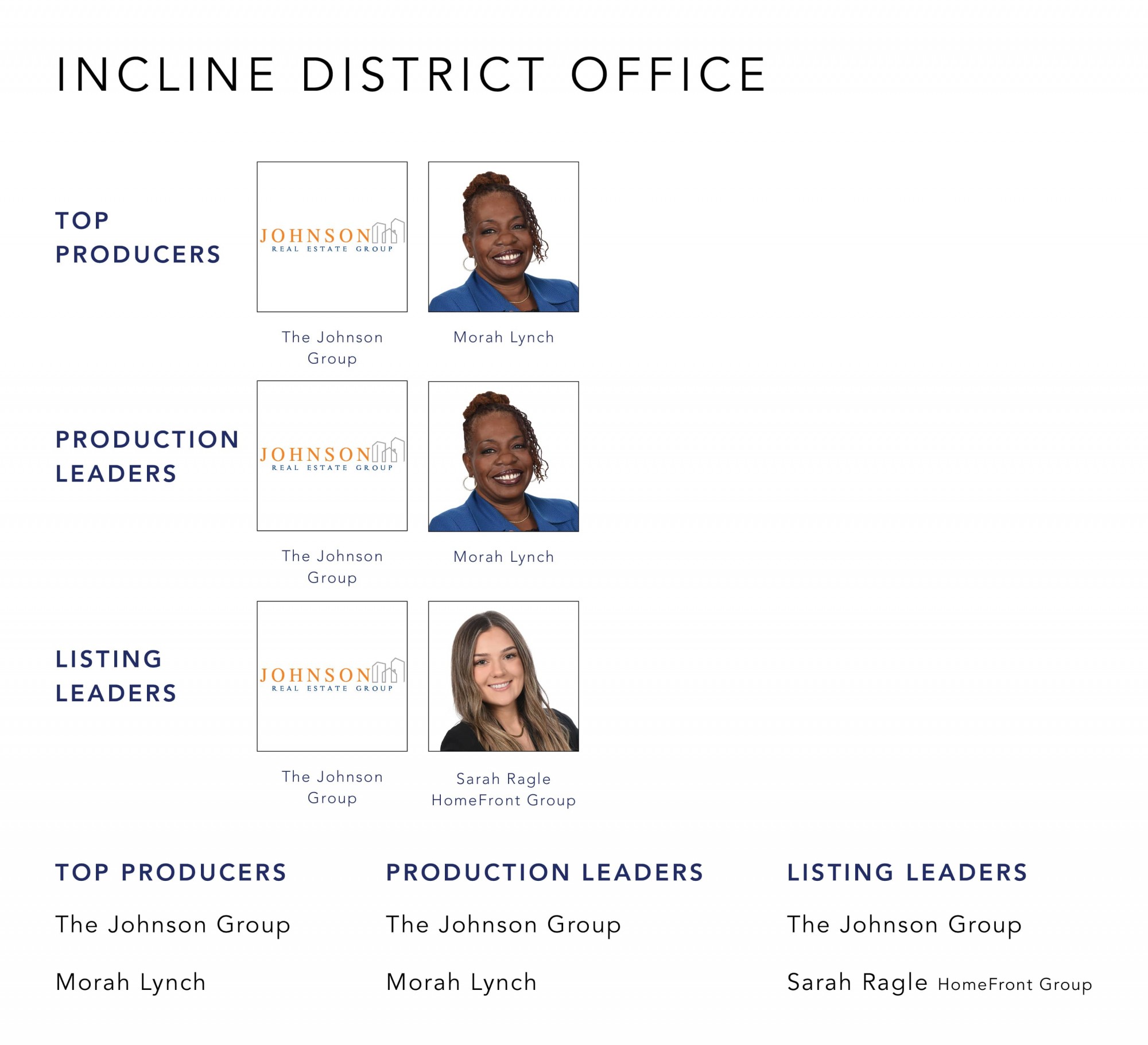 Cutler Real Estate Cutler Blog