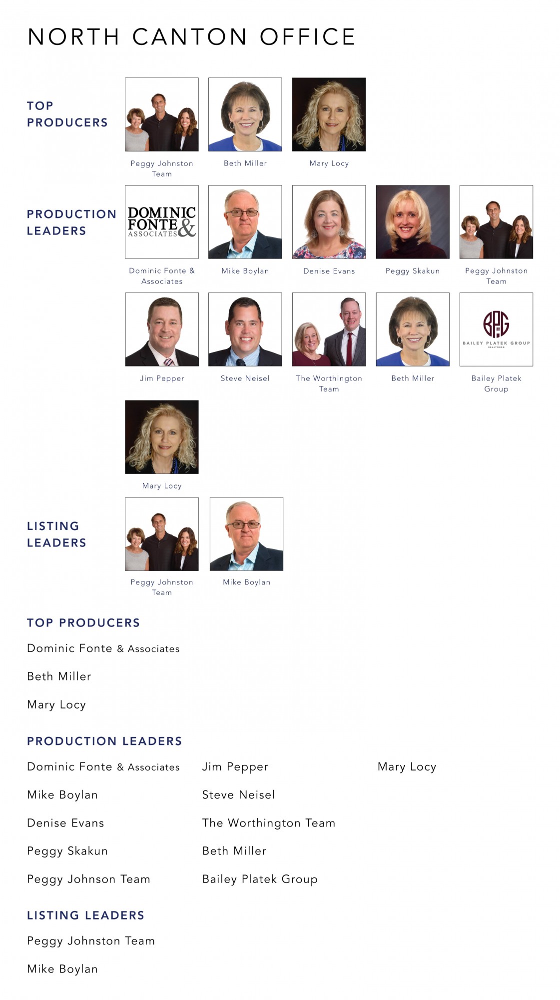 Cutler Real Estate Cutler Blog