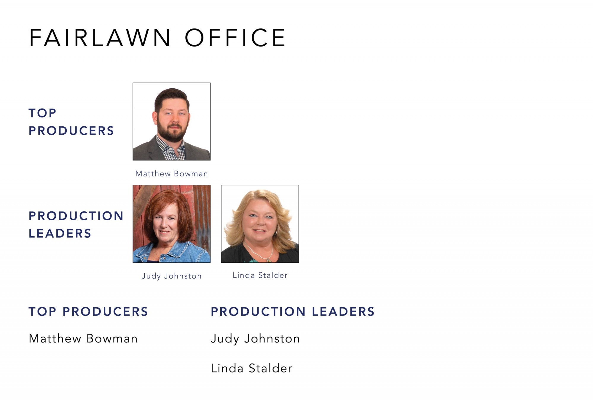 Cutler Real Estate Cutler Blog