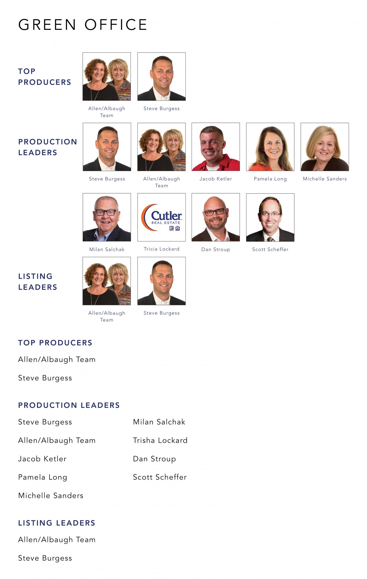 Cutler Real Estate Cutler Blog