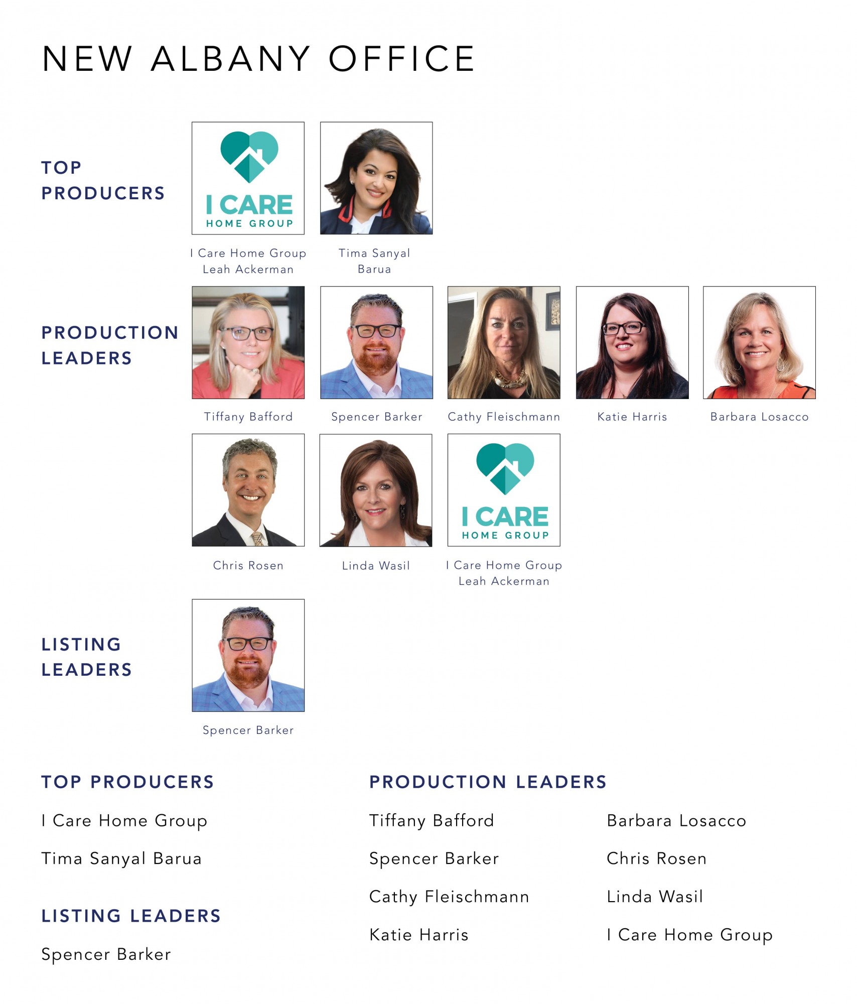 Cutler Real Estate Cutler Blog