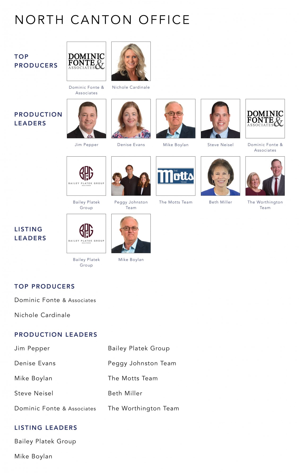 Cutler Real Estate Cutler Blog